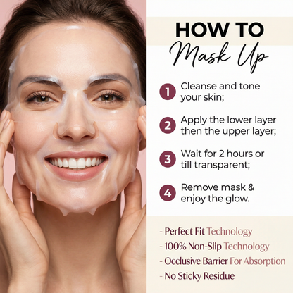 Sokosa™ Snail 96 Mucin Mask