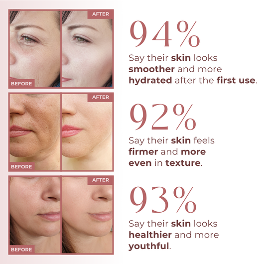 BioLift NAD+ Peptide Serum
