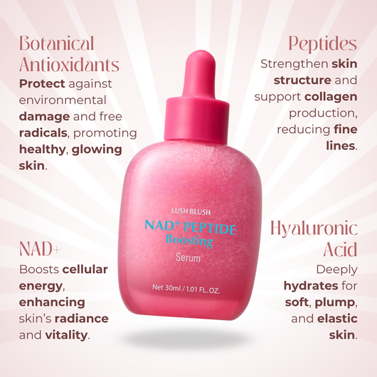 BioLift NAD+ Peptide Serum