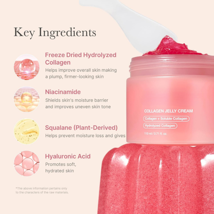 Collagen Jelly Cream
