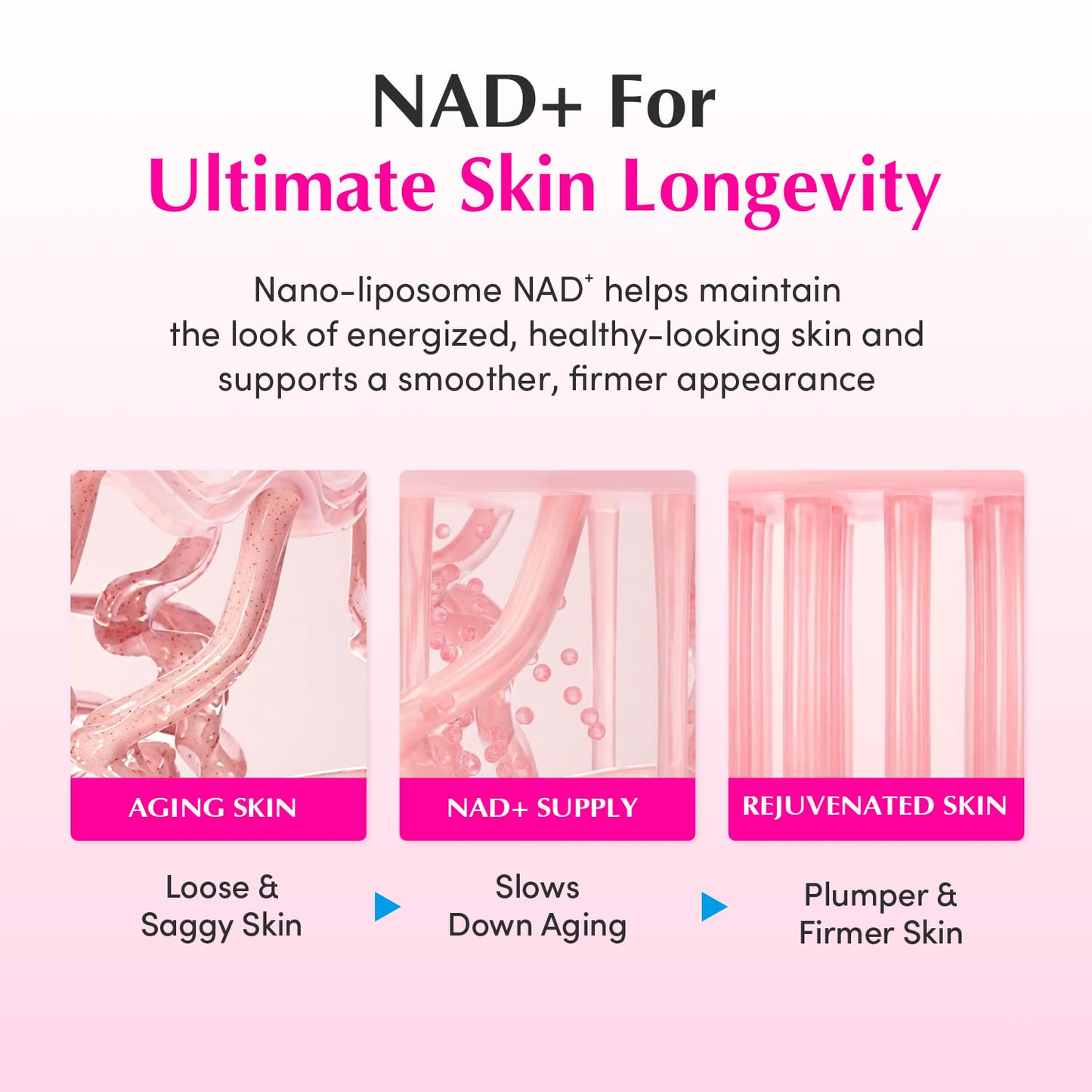 NAD+ Firming Cream