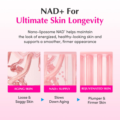 NAD+ Firming Cream