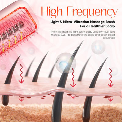 Sokosa 3-in-1 Red Light Brush