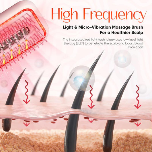 Sokosa 3-in-1 Red Light Brush