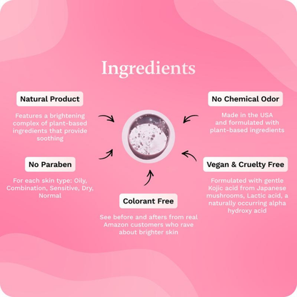 Sokosa Intimate Brightening Gel