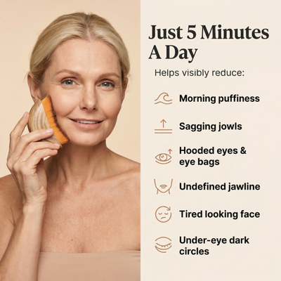 Sokosa Lymphatic Face Brush