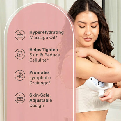 Anti Cellulite Massager Kit