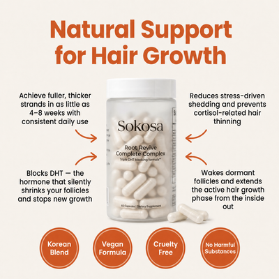 Sokosa Root Revive Triple DHT Blocking Formula (OneTime)